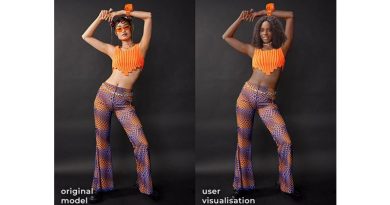 Introducing Zyler – Smart & Realistic Virtual Clothing Try-On